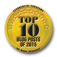 Top 10 Blog Posts 2015